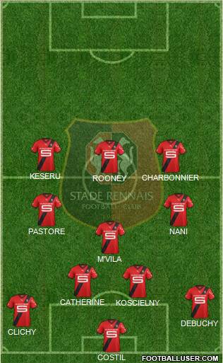 Stade Rennais Football Club Formation 2012