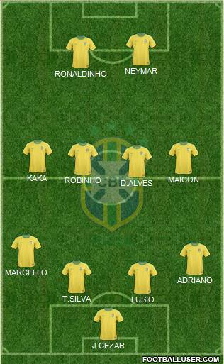Brazil Formation 2012