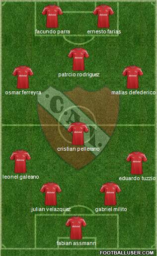 Independiente Formation 2012