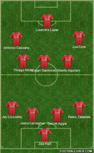 Liverpool Formation 2012