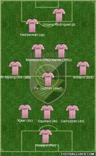 Città di Palermo Formation 2012