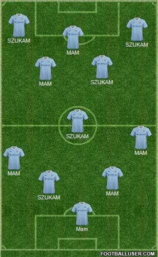 Manchester City Formation 2012