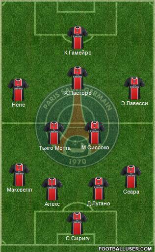 Paris Saint-Germain Formation 2012