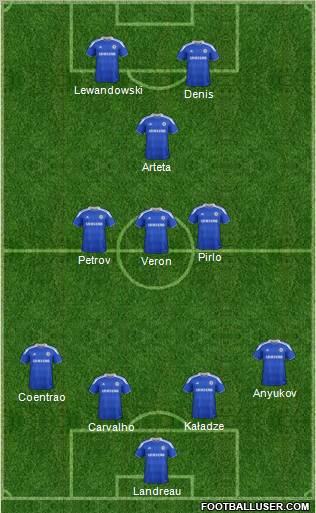 Chelsea Formation 2012