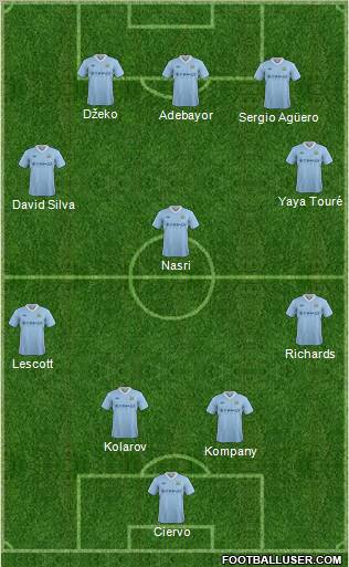Manchester City Formation 2012