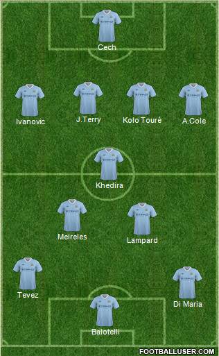 Manchester City Formation 2012