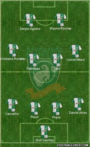 Etimesgut Sekerspor A.S. Formation 2012