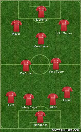 Liverpool Formation 2012