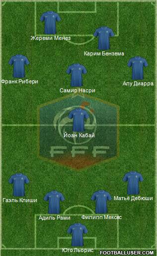 France Formation 2012