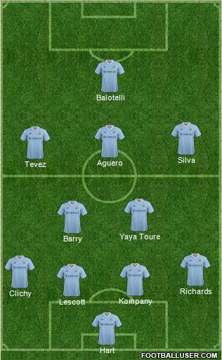 Manchester City Formation 2012