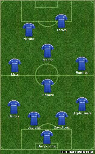 Chelsea Formation 2012