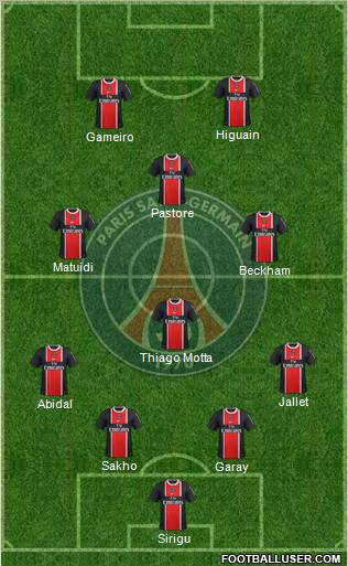 Paris Saint-Germain Formation 2012