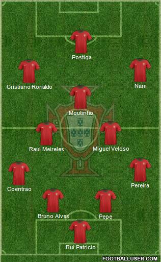 Portugal Formation 2012