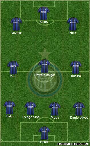 F.C. Internazionale Formation 2012