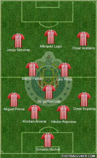 Club Guadalajara Formation 2012