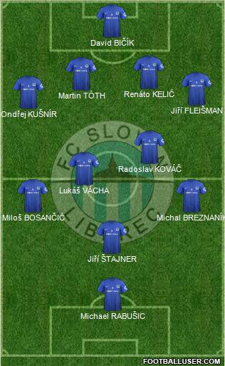 Slovan Liberec Formation 2012