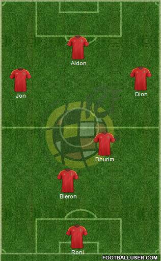 Spain Formation 2012