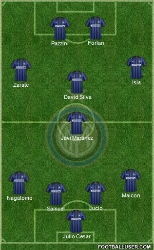 F.C. Internazionale Formation 2012