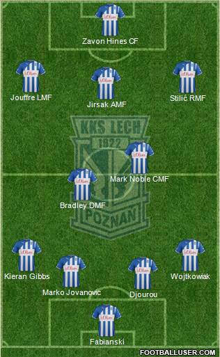 Lech Poznan Formation 2012