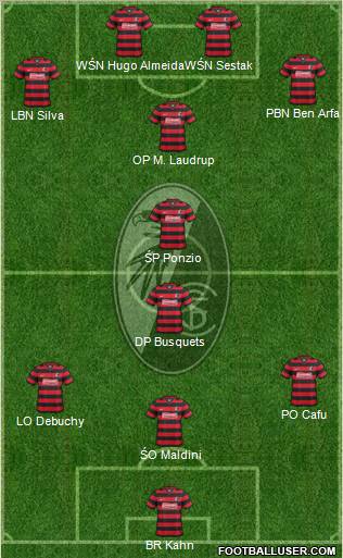 SC Freiburg Formation 2012