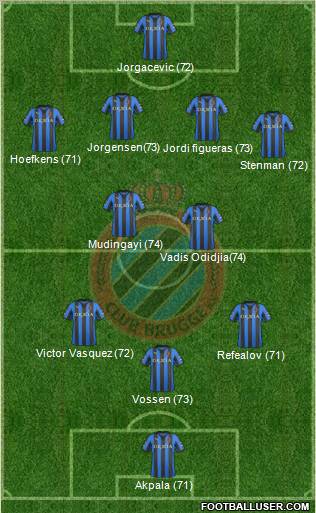 Club Brugge KV Formation 2012