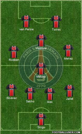 Paris Saint-Germain Formation 2012
