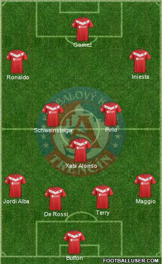 AS Trencin Formation 2012