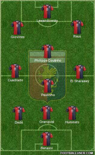 Genoa Formation 2012