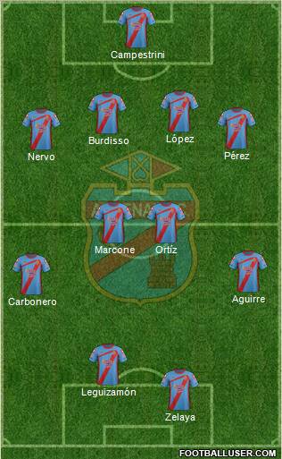 Arsenal de Sarandí Formation 2012