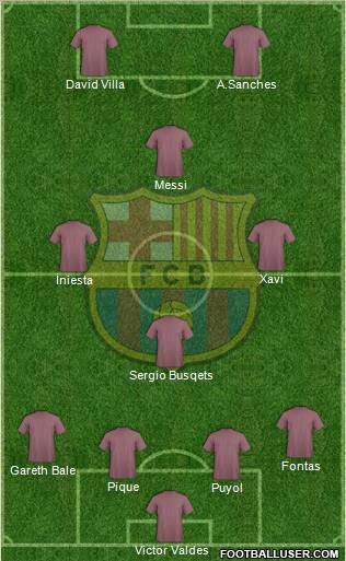 F.C. Barcelona Formation 2012