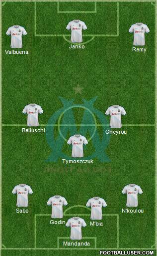 Olympique de Marseille Formation 2012