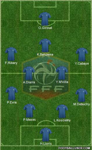 France Formation 2012
