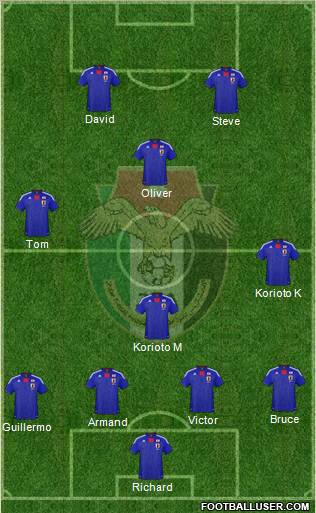 Japan Formation 2012