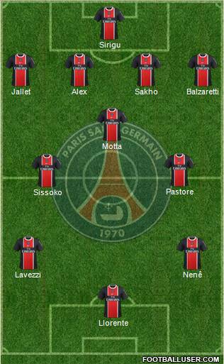Paris Saint-Germain Formation 2012