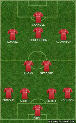 Liverpool Formation 2012