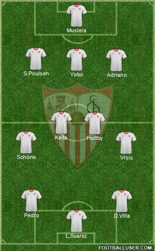 Sevilla F.C., S.A.D. Formation 2012