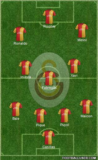Galatasaray SK Formation 2012
