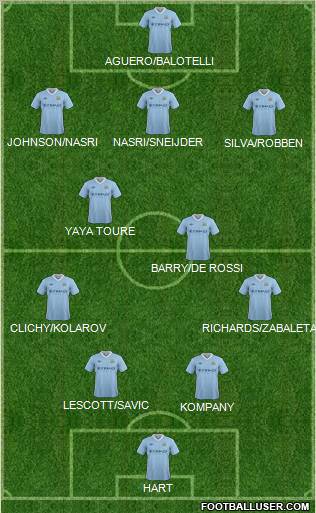 Manchester City Formation 2012
