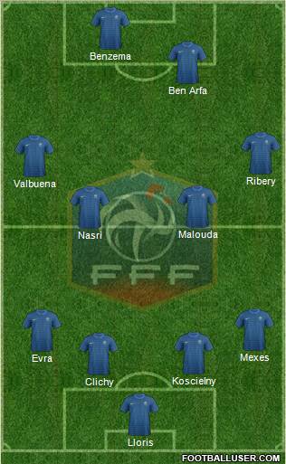 France Formation 2012