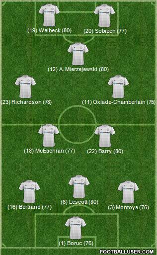 Derby County football formation