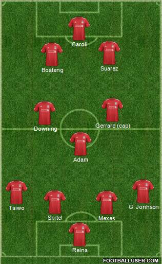 Liverpool Formation 2012