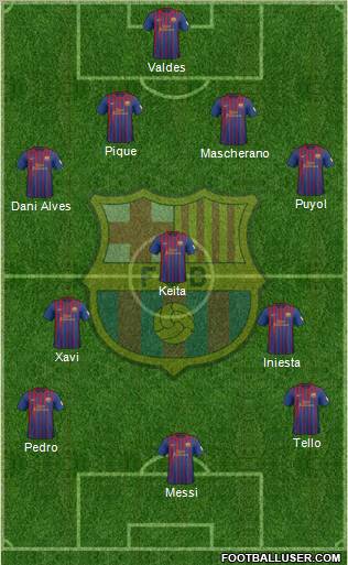F.C. Barcelona Formation 2012