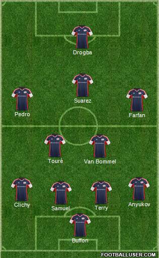 New England Revolution Formation 2012