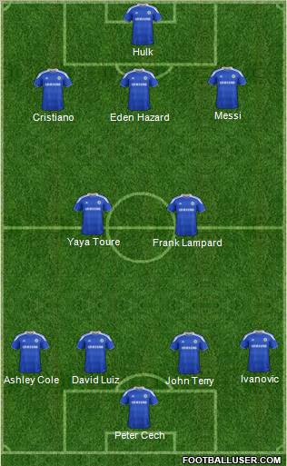 Chelsea Formation 2012