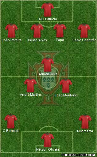 Portugal Formation 2012