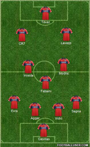 Chicago Fire football formation