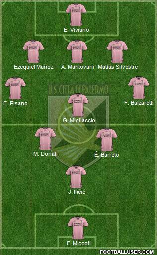 Città di Palermo Formation 2012