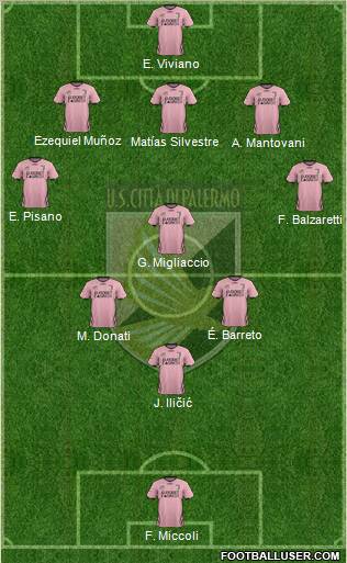 Città di Palermo Formation 2012