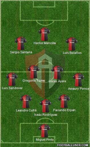 Club Deportivo Atlas football formation