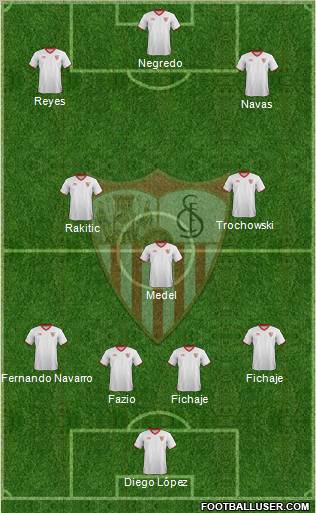 Sevilla F.C., S.A.D. Formation 2012